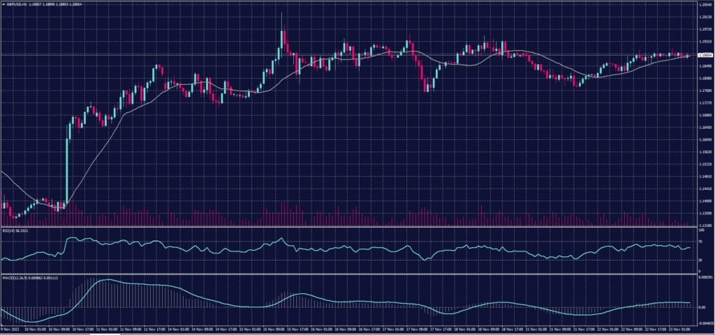 GBPUSD 23