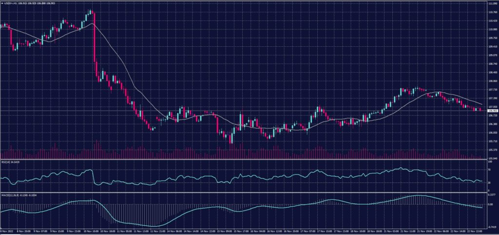 USDX 23