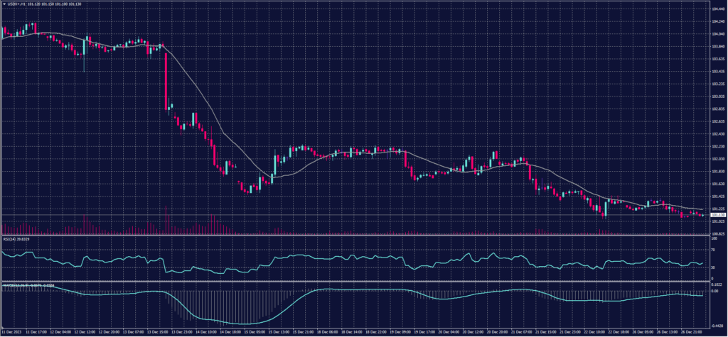 دولارررررررررر 1024x475