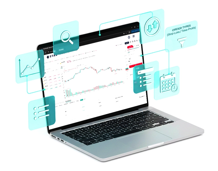 Laptop showing advanced online trading chart and order types tools