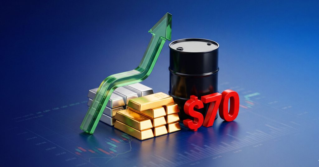 Vàng và bạc phục hồi sau số liệu NFP yếu. Dầu Brent giảm về mức 70 USD/thùng.