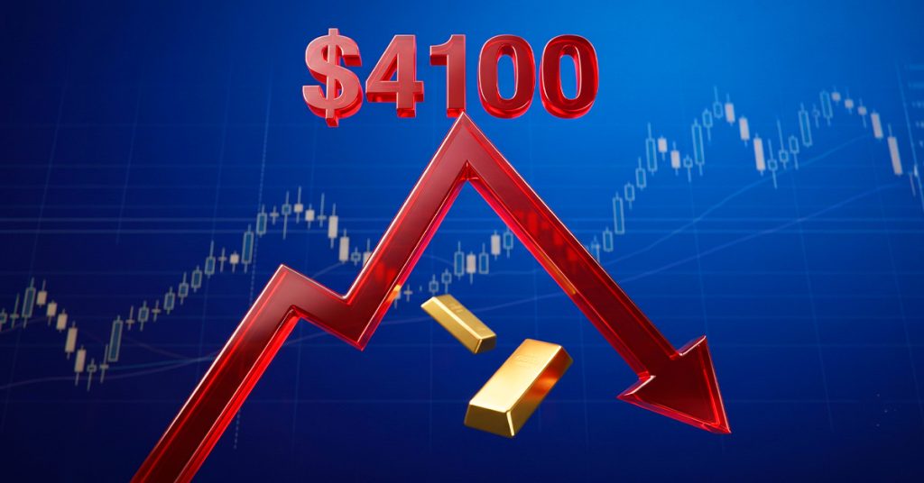 Giá vàng không giữ được trên mốc 4,100 USD khi chỉ số Dollar Index tiến sát mức cao nhất trong năm.