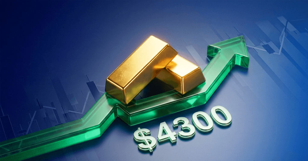 Giá vàng vượt mốc 4,300 USD/ounce khi đồng USD tiếp tục duy trì ở mức yếu.