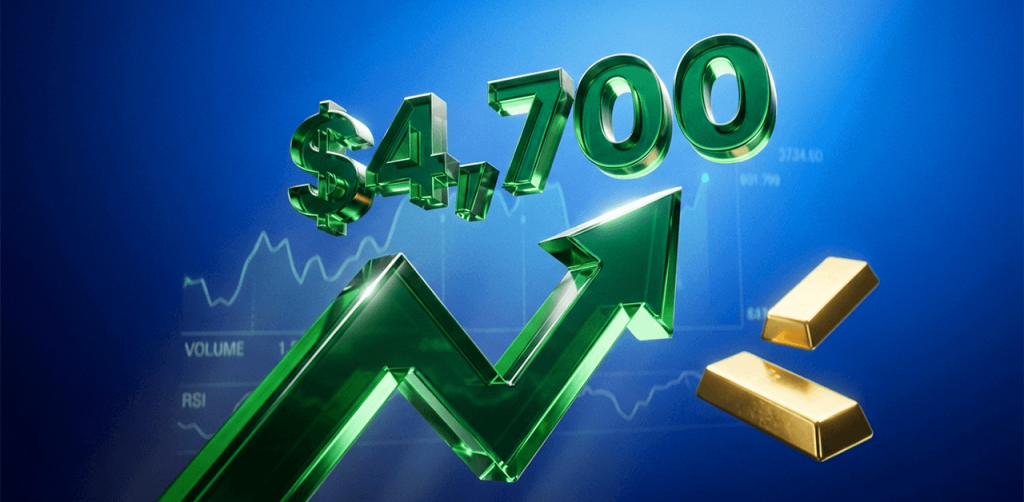 Đà tăng của vàng tiếp diễn khi giá tiến gần mốc 4.700 USD
