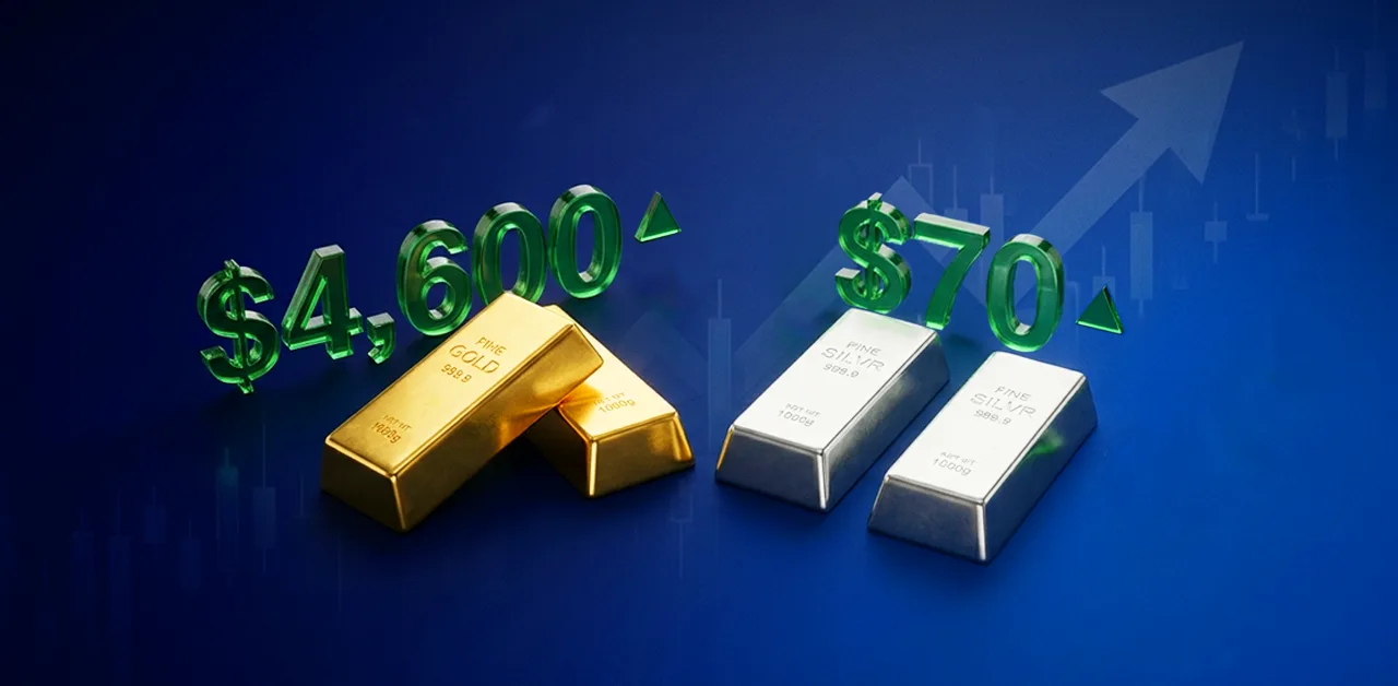 Vàng phục hồi từ vùng hỗ trợ 4.600 USD khi bạc tiến sát 70 USD